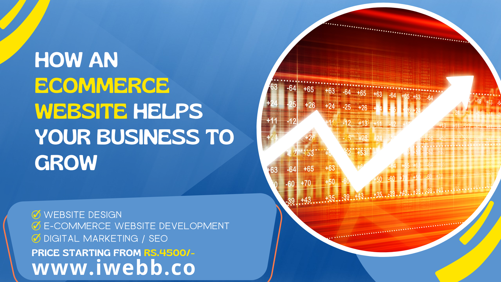 how an ecommerce website helps your business to grow